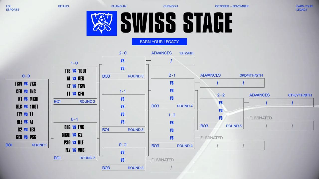 欧冠|摆正位置与心态，利物浦1：0力克皇马找回自信